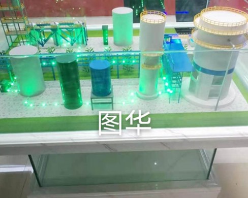 山西瑞恒化工設(shè)計模型